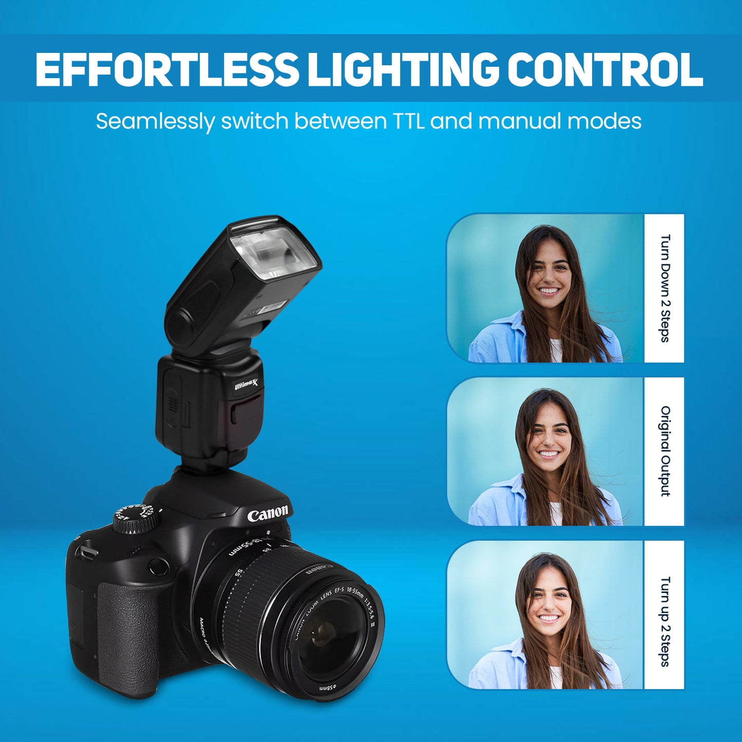 ULTIMAXX TTL DEDICATED FLASH WITH LCD & CASE FOR CANON