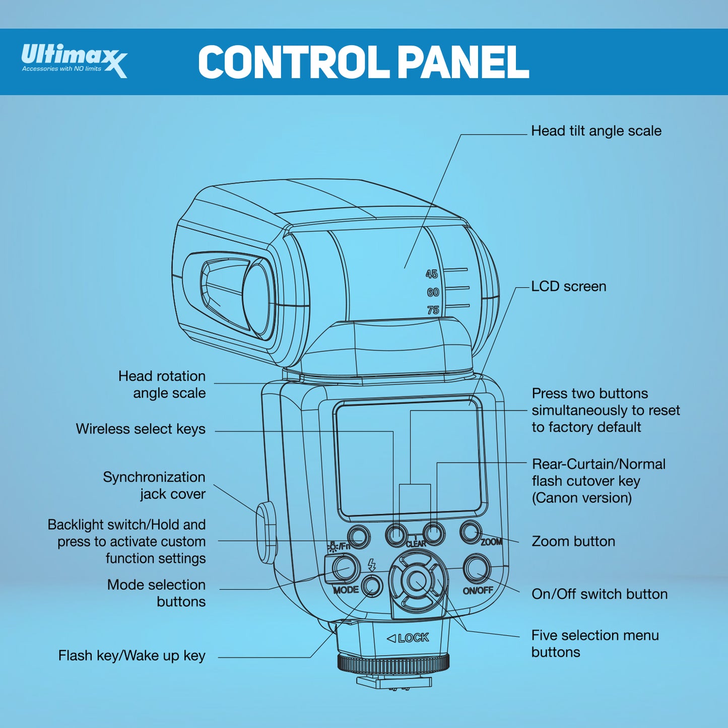 ULTIMAXX TTL DEDICATED FLASH WITH LCD & CASE FOR CANON