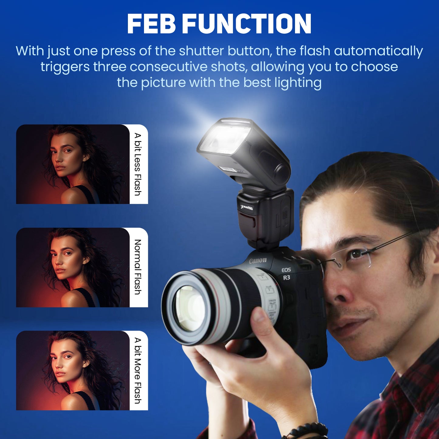 ULTIMAXX TTL DEDICATED FLASH WITH LCD & CASE FOR CANON