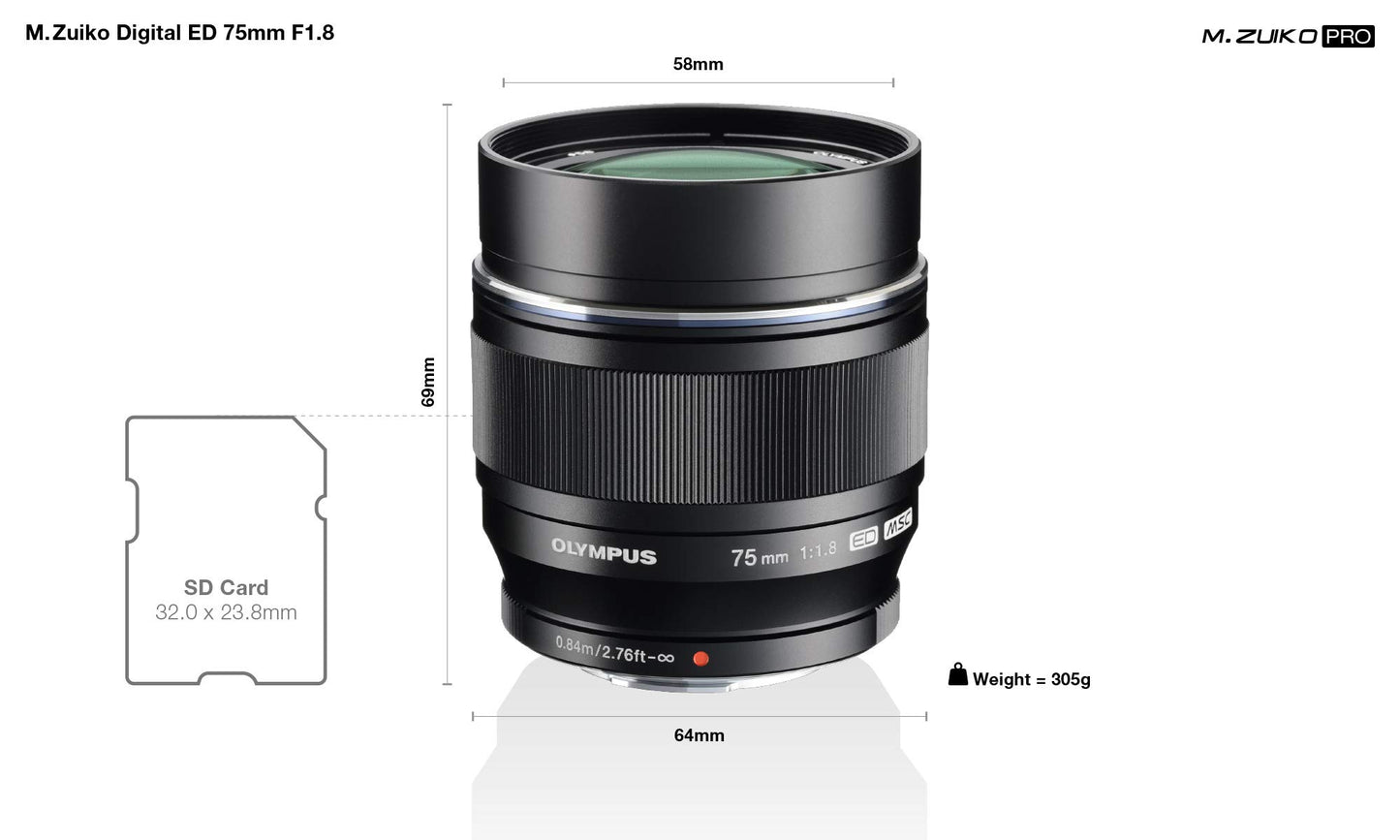 Olympus M.Zuiko Digital ED 75mm f/1.8 Lens (Black)