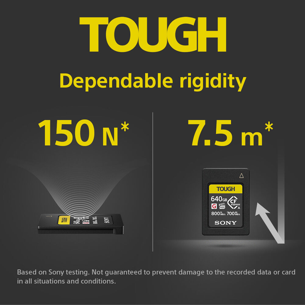 Sony 160GB CFexpress Type A TOUGH Memory Card