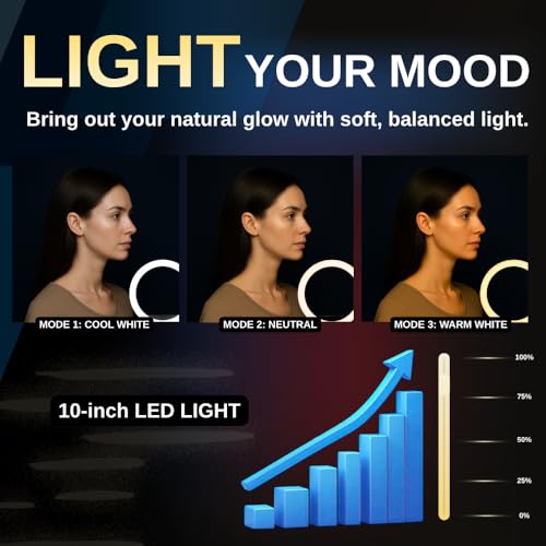 Generic Ring Light 10 Kit