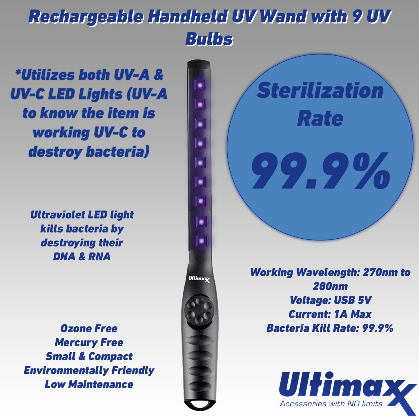 EMKiss-UVC Handheld Surface Sterilizer Germicidal Led USB Portable UV Wand Sanitizer