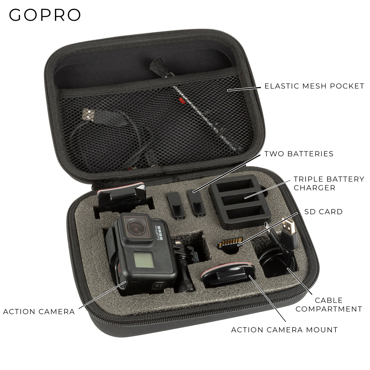 ULTIMAXX Medium Carry Case / Bag for DJI Osmo Action and Go-Pro HEROs