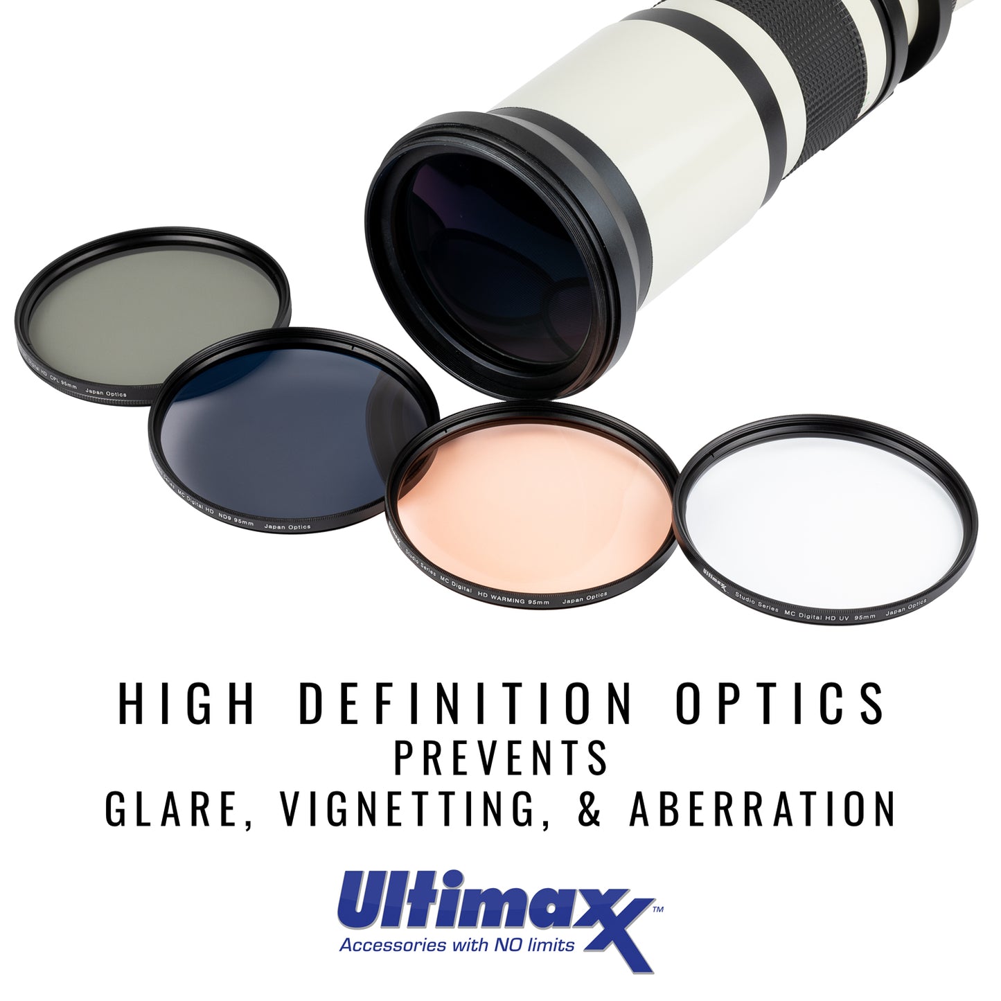 ULTIMAXX 4 Piece Multi Coated HD Filter Kit 95mm (UV, CPL, Warming, ND9)