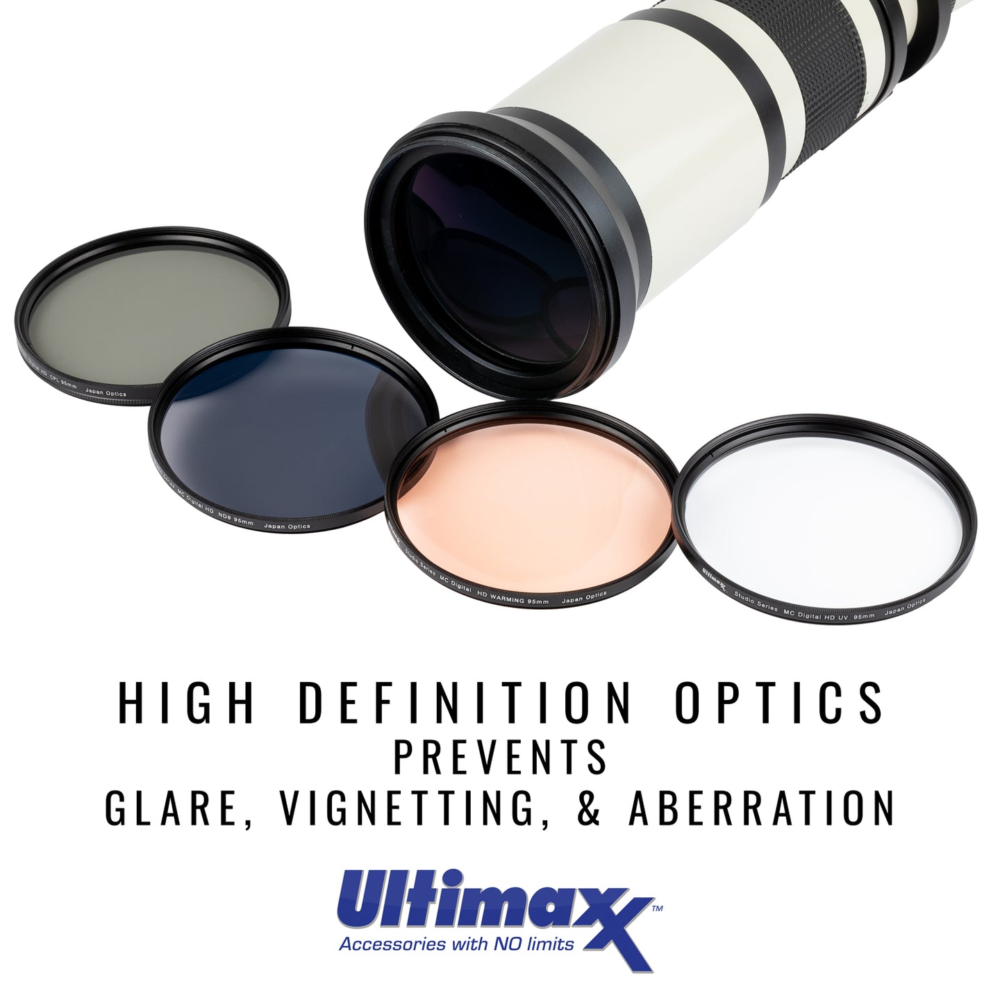 ULTIMAXX 4 Piece Multi Coated HD Filter Kit 105mm (UV, CPL, Warming, ND9)