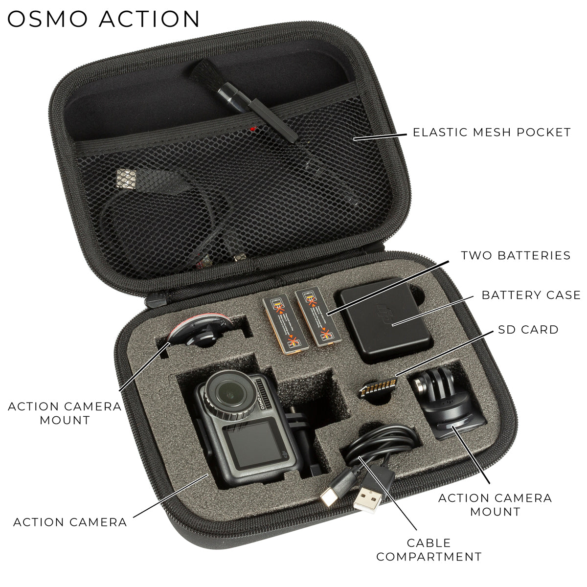 ULTIMAXX Medium Carry Case / Bag for DJI Osmo Action and Go-Pro HEROs